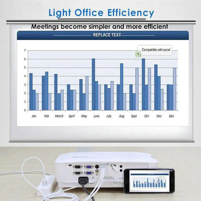 Alt view image 5 of 5 - For Lightning to HDMI Adapter Cable Micro USB/Type C Conector de iPhon to 1080P HDMI Adaptador MHL USBC Converter For  P30
