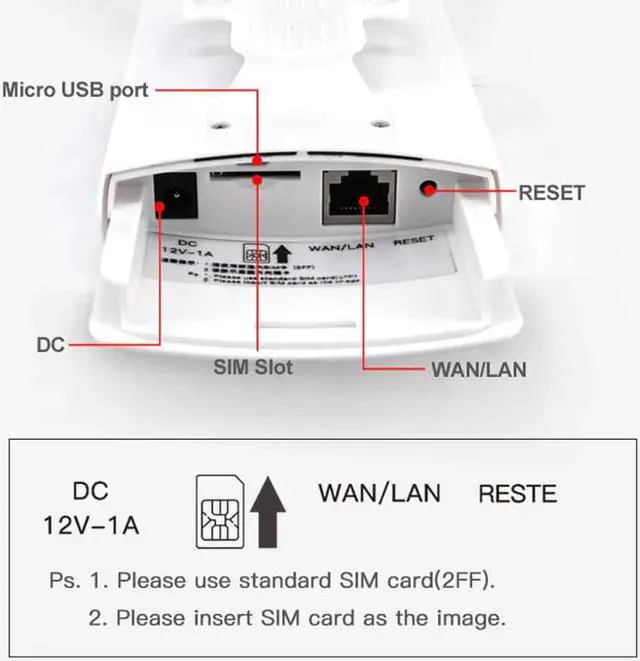 Alt view image 3 of 5 - CPE905 high speed 4g lte wifi router IP66 waterproof outdoor 4g cpe external dual antenna wireless cpe router with sim