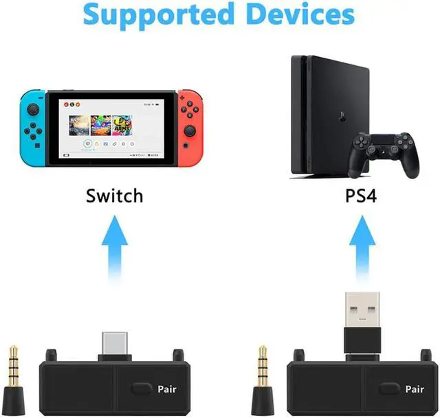 Alt view image 2 of 5 - Bluetooth 5.0 Audio Transmitter With MIC EDR A2DP SBC Wireless USB C Dongle Adapter for Nintendo Switch PS4 TV PC Laptop