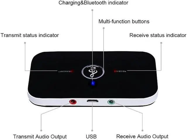 Alt view image 4 of 5 - 5.0 Transmitter Receiver 3.5mm 3.5 AUX Jack Wireless Audio Adapter For Car PC Speakers TV Stereo Music Receiver Sender