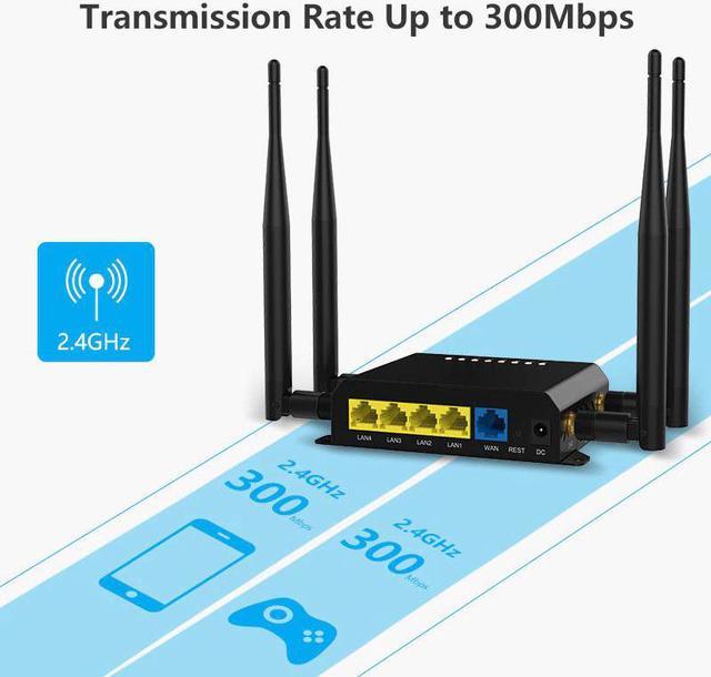 Router 4g 3g Modem With SIM Card Slot Access Point 128MB For Car/Bus 12V GSM 4G LTE USB Router Wireless WE826-T2 Wireless Routers - Newegg.com