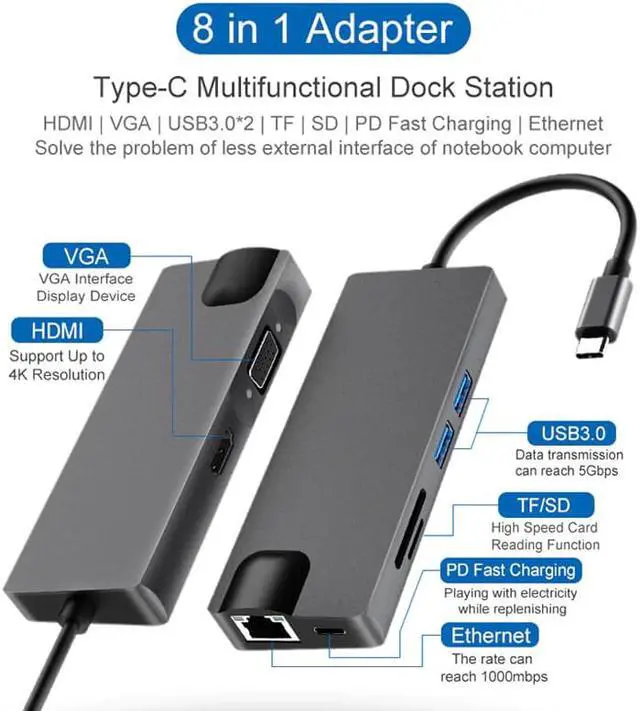 Alt view image 2 of 5 - 8 in 1 USB 3.0 High Speed Ports Type-C Hub Usb-C to 4K 30HZ HD Laptop Rj45 Gigat Ethernet Network PD Hub USB 3 For Macbook Pro