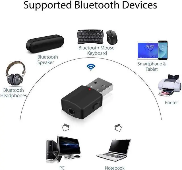 Alt view image 4 of 5 - Mini Stereo Bluetooth AUX RCA USB 3.5mm Bluetooth 5.0 Audio Receiver Transmitter Jack For TV PC Car Kit Wireless Adapter