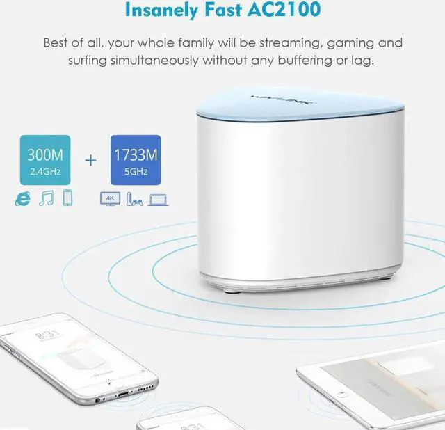 Alt view image 4 of 5 - Original AC2100 Wireless Gigabit Wifi Router Whole Home WiFi Mesh System MU-MIMO  wifi Repeater Dual-band 2.4G&5Ghz Mesh Router