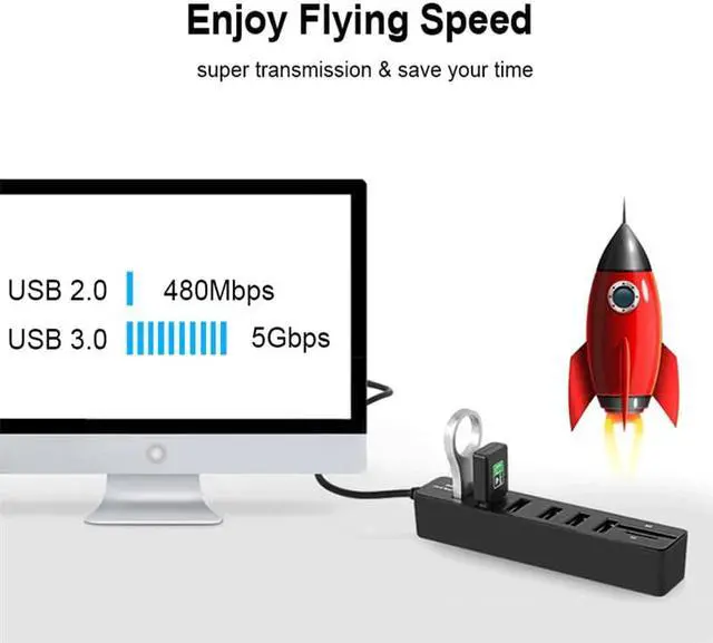 Alt view image 5 of 5 - Hub 3.0 Multi  Splitter 2.0  3.0 Hub 3 / 6 Ports Hab Micro TF/ Card Reader High Speed Computer Accessories For PC