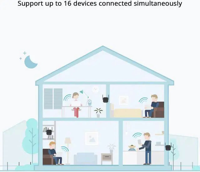 Alt view image 5 of 5 - WiFi Repeater Pro Signal Amplifier 300Mbps WiFi Router Home Office 2.4G Wi-Fi Range Extender 2 Antenna Mi Wireless Router