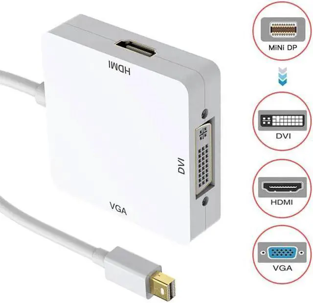 Alt view image 2 of 5 - 3 in 1 Mini DP to  DVI VGA Triple Adapter Cable for Apple iMac MacBook Pro Air DP Display Port Converter Thunderbolt