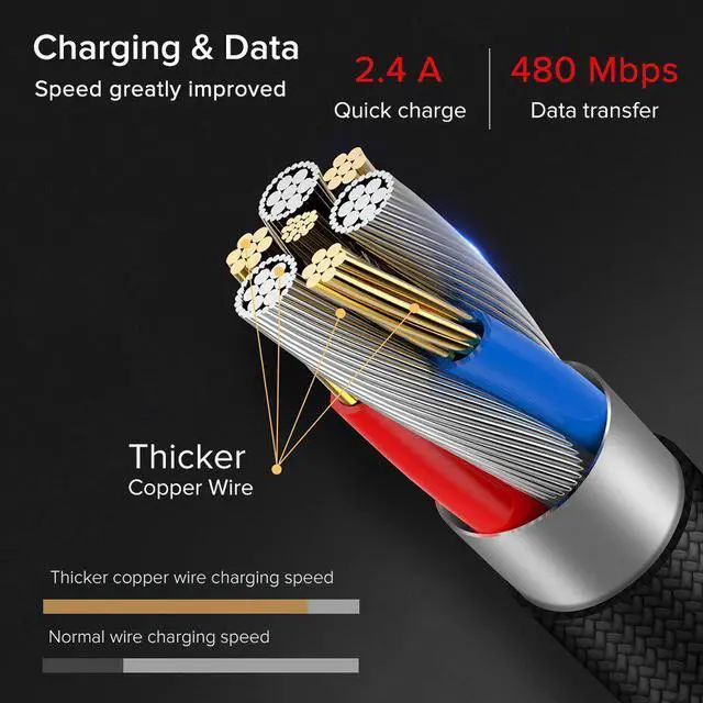 Alt view image 4 of 5 - C USB Cable USB C Charging Wire Tape C Cable Fast Charger Cord QC 3.0 Charge Kable for  S10+    LG