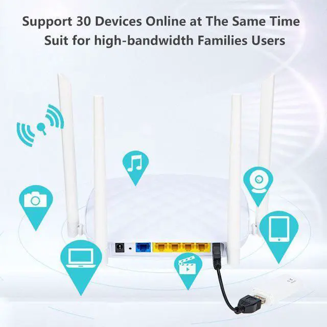 Alt view image 4 of 5 - Long Range Indoor Wireless Network 12V 1A Plug Router USB Port And External Antennas MT7620N openVPN 300Mbps WiFi Router