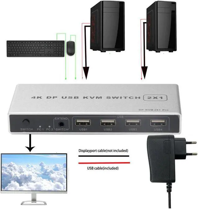 Alt view image 5 of 5 - 4K 60Hz Plug And Play Displayport Mouse Support Computer Controller Monitor VGA Stable KVM Switch 1 Out Dual Port USB Connection