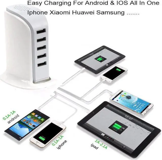 Alt view image 3 of 5 - 5 port USB 3.0 Power Strip with USB Socket USB dapter USB Fast Charging EU UK US AU power strip for iphone ph A30