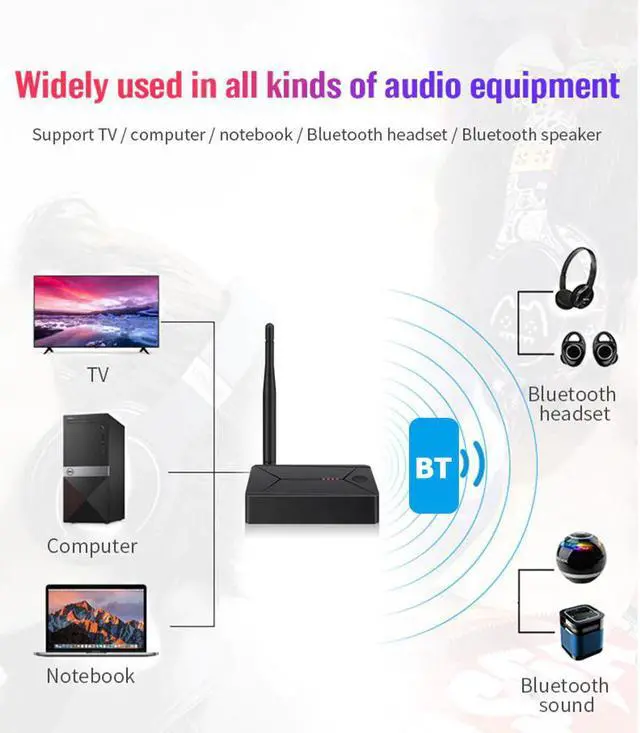 Alt view image 5 of 5 - 5.0 Audio Transmitter 3.5mm AUX Jack RCA USB Stereo Coaxial Optical SPDIF Wireless Adapter Dongle For TV PC Headphone