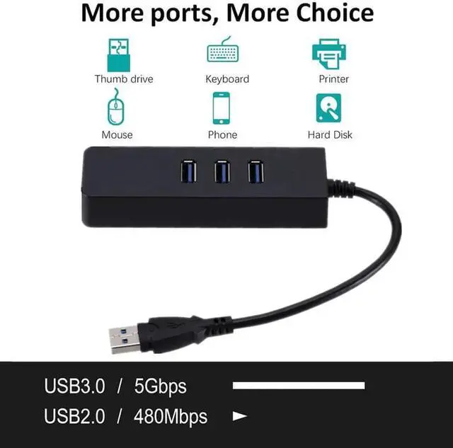 Alt view image 4 of 5 - Portable 3 Port USB 3.0 Hub 1000Mbps Gigat Ethernet Adapter USB to RJ45 Lan Network Card for Windows laptop Adapter