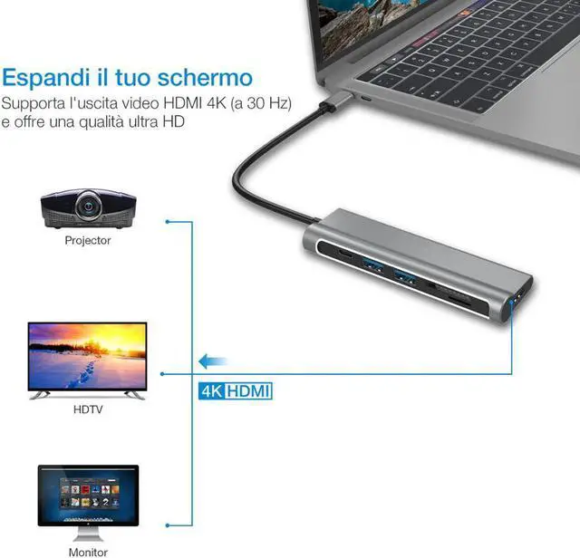 Alt view image 3 of 5 - USB HUB Type C to USB 3.0 Card Reader PD Charging for MacBook Galaxy S9/S8 P20 Pro Thunderbolt 3 Hub