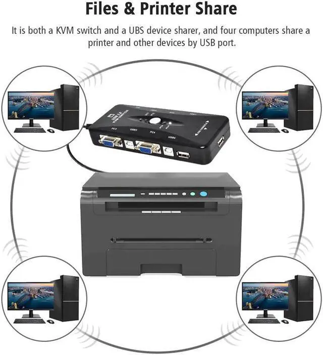 Alt view image 4 of 5 - 4 port kvm switch USB 2.0 VGA Splitter Printer Mouse Keyboard  Pendrive Share Switcher 1920*1440 VGA Switch Box Adapter