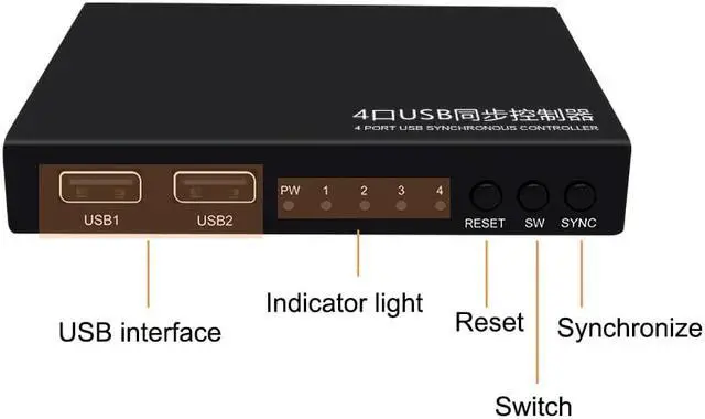 Alt view image 2 of 7 - Adapter Stable Transfer Switch Durable Data 4 Port VGA Splitter Video Cable Laptop Anti-interference Synchronization