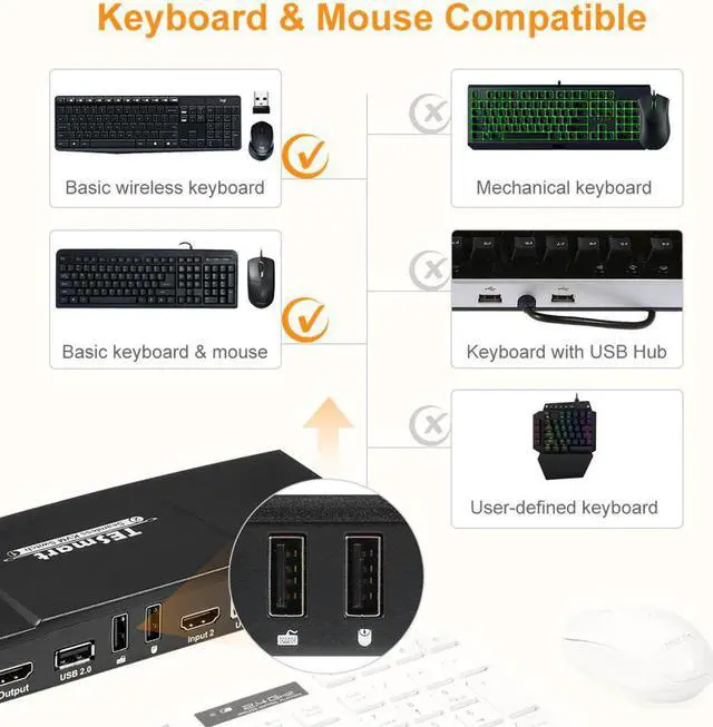Alt view image 5 of 5 - Te/Tesla 2x1 KVM switch 4k60hz KVM switch 2 port switch support 3840*2160/4K
