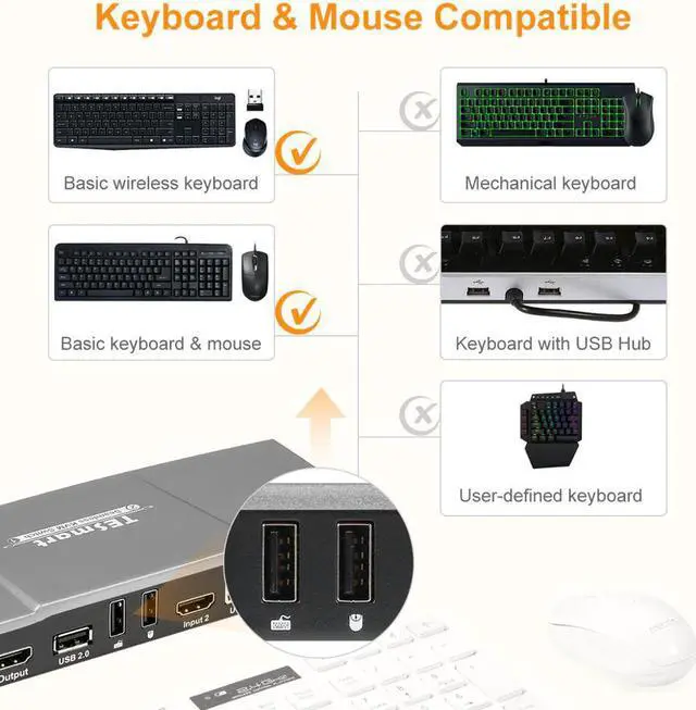 Alt view image 5 of 5 - 2x1 KVM Switch 4K60Hz  KVM Switch 2port   Switch Support 3840*2160/4K*2K and USB 2.0 Ports Keyboard and mouse