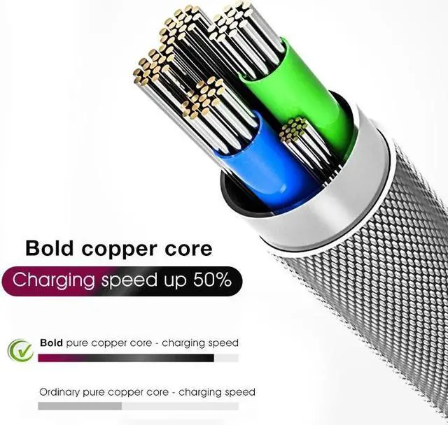 Alt view image 5 of 5 - Glow Flowing USB Cable Type C/Micro USB/8Pin Bright  Cable For  S10  Smart phone Charger Charging Wire Cord