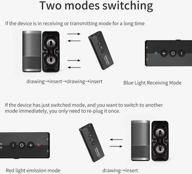 Alt view image 2 of 5 - Receiver Transmitter Audio 5.0 Hifi Auto Car Kit A2DP RCA AUX 3.5mm Jack Music Wireless Adapters For TV Headphones PC