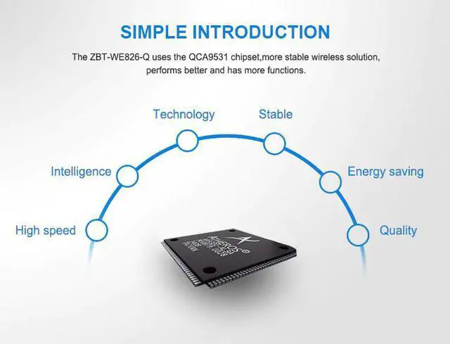 Alt view image 3 of 5 - WE826-Q 3G 4G wifi router 2.4ghz Wifi Router modem 4G with sim card slot wifi amplifier 2 antennas 300mbps openwrt router
