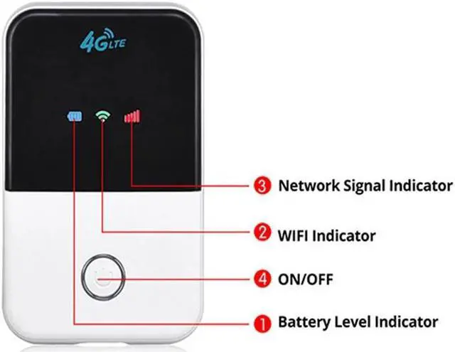 Alt view image 3 of 5 - 4G Pocket Wifi Router Car Mobile Wifi LTE router Hotspot Wireless Broadband Mifi Unlock wifi Modem Router 4G With Sim Card Slot