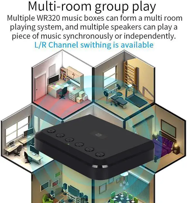 Alt view image 5 of 5 - Wireless WIFI Audio Receiver for Airplay Spotify DLNA NAS Multiroom Sound Stream Bluetooth Music Audio Optical Adapter