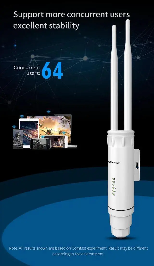 Alt view image 5 of 5 - 1200Mbps Dual Band Gigabit 5G Outdoor AP 2*5dBi Antenna WiFi Cover Base Station Router WiFi Signal Hotspot Amplifier Repeater AP