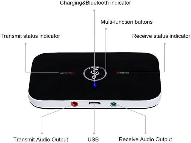 Alt view image 4 of 5 - Bluetooth 5.0 Transmitter Receiver Wireless Audio Adapter For PC TV Headphone MP3 Car 2 IN 1 RCA 3.5MM 3.5 AUX Jack Adapters