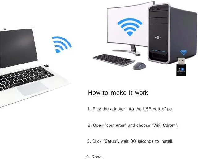 Alt view image 5 of 5 - USB Wifi Bluetooth 4.0 Adapter Dongle, 150M Wireless WiFi Network LAN Card + Bluetooth V4.0 Adapter for Desktop Laptop PC