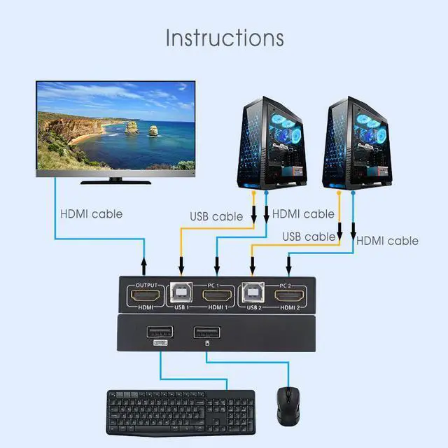 Alt view image 4 of 5 - 2/4 Ports USB KVM Switcher Splitter Box 4K Video Display USB KVM Switch Box for Sharing Printer Keyboard Mouse