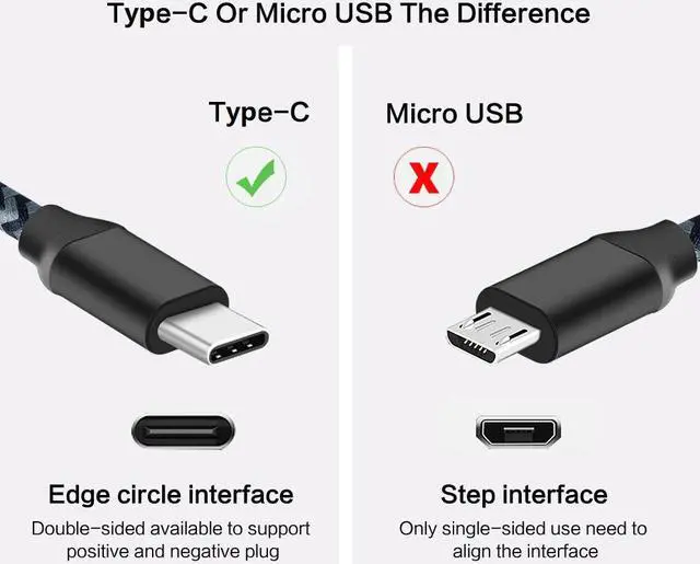 Alt view image 5 of 5 - USB Type C Cable Fast Charging 1m 2m  Charger for  p9 p10 p20 mate 10 pro lite  S9 S10 Plus s8 Note 9  cable