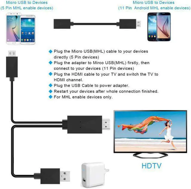 Alt view image 4 of 5 - S5 To HDMI Android Micro 5PIN + 11PIN To HDMI Mhl Video Adapter 1080P MHL MicroUSB Hdmi Adapter Cable