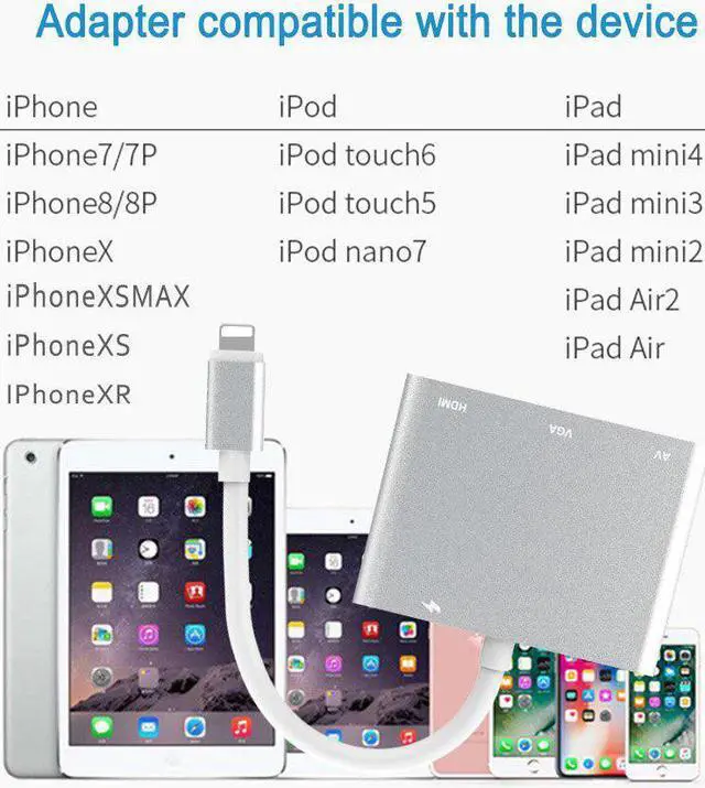 Alt view image 5 of 5 - Quality HDMI OTG Cable for Lightning to VGA AV Audio Video HDTV Adapter for iPhone 11/X/XS/XR/8P/8/7P/6S For iPad Air/iPod