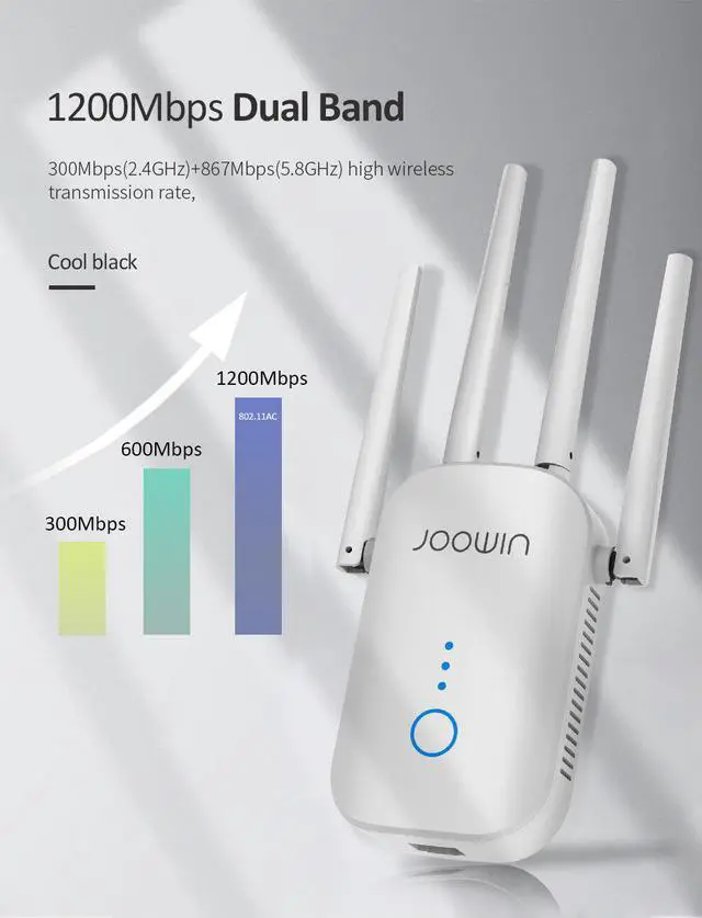 Alt view image 4 of 5 - 1200Mbps Dual Band 5Ghz Wireless Wifi Repeater Powerful Wifi Router Wifi Extender 4*3dbi Antenna Long Range Wlan WiFi amplifier