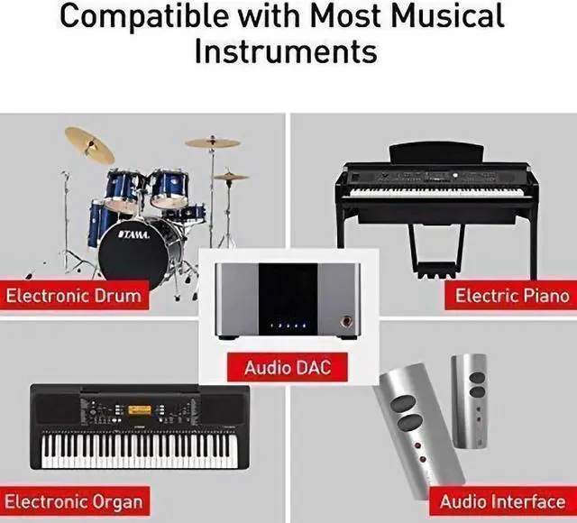 Alt view image 5 of 5 - to USB B Adapter  to MIDI Cable High Speed Cord for iPhone/iPad/iPod MIDI Keyboard USB Camera Audio 1m 1.5m