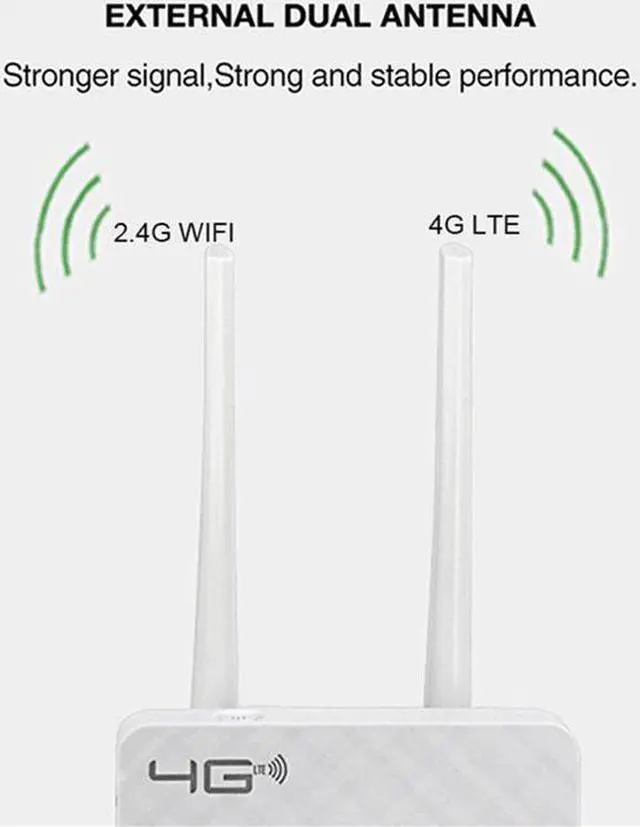 Alt view image 4 of 5 - 4G LTE CPE Wifi Router Unlock 4G 3G Mobile Hotspot WAN/LAN Port Dual External Antennas Gateway with Sim Card Slot Ethernet Modem