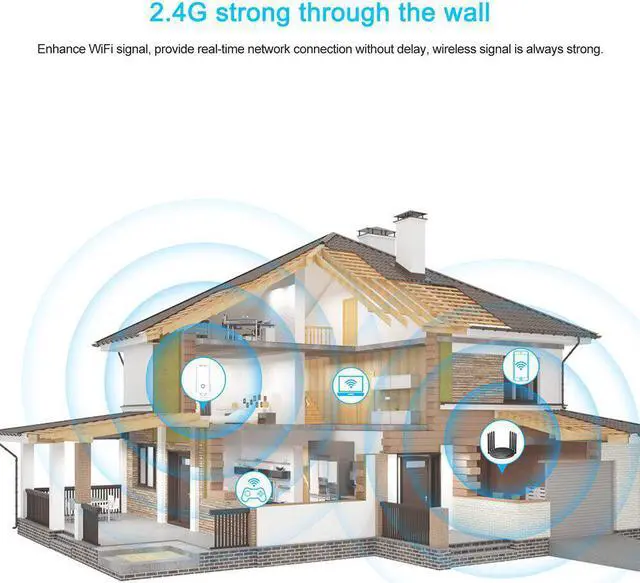 Alt view image 3 of 5 - New AC2100 MU-MIMO Gigabit Wireless WiFI Router Wi fi Range Extender Dual band 5G 2.4G Smart Connect wifi Repeater Home