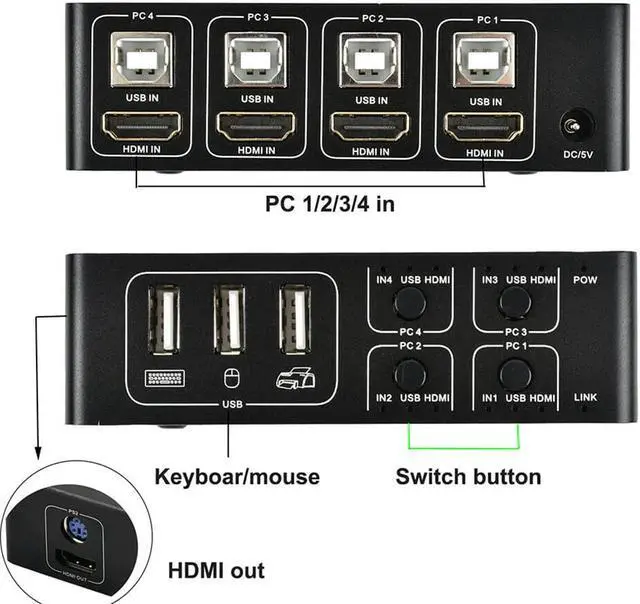 Alt view image 5 of 7 - 4 Port KVM Switch 4K USB KVM Switcher 4 in 1 Out Hot USB for Mouse Keyboard for win7 win10 for MAC