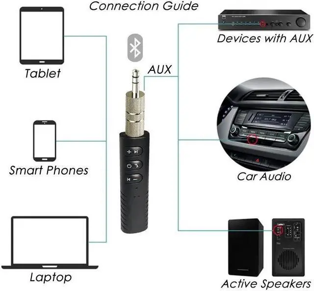 Alt view image 4 of 5 - Bluetooth Receiver Back-Clip 3.5mm Stereo Audio Adapter Blutooth Auxiliary Car Headphone Receiver Jack Hands-