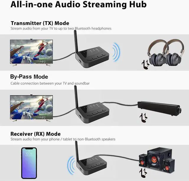 Alt view image 3 of 5 - 80m Bluetooth 5.0 Audio Receiver Transmitter Bypass 3 In 1 Aptx HD LL Low Latency Spdif RCA 3.5mm AUX TV PC Car Wireless Adapter