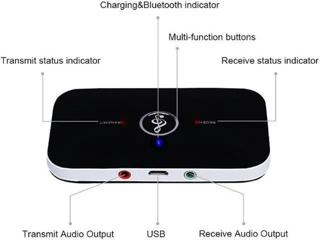 Alt view image 3 of 5 - 2 IN 1 B6 Bluetooth 5.0 Transmitter Receiver Wireless Audio Adapter For PC TV Headphone MP3 Car RCA 3.5MM 3.5 AUX Jack
