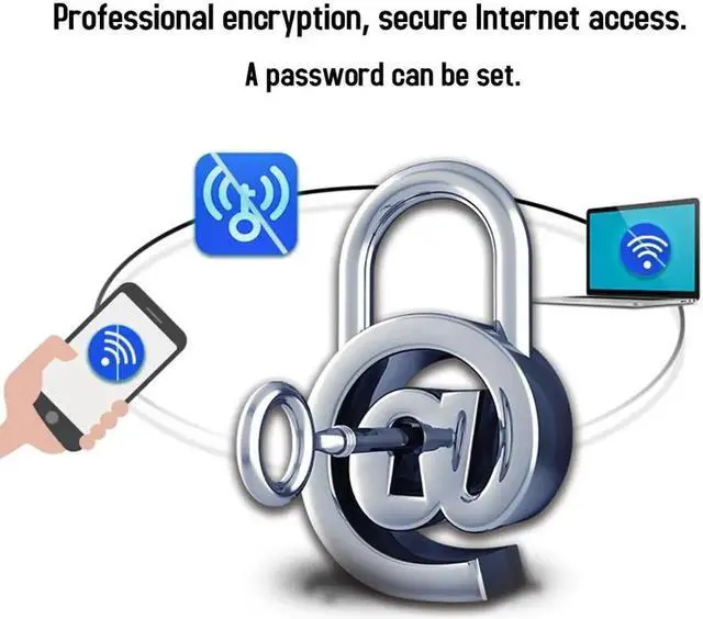 Alt view image 5 of 5 - 150M Mobile Hotspot Pocket/Portable/Wireless/Mini Wi-Fi MiFi Unlocked SIM Card LTE Router Modem WiFi 4G Router Car wifi