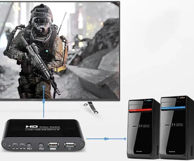 Alt view image 5 of 5 - 2 Port KVM Switch 4K USB KVM Switcher Splitter with Cable for Keyboard Mouse Printer Monitor