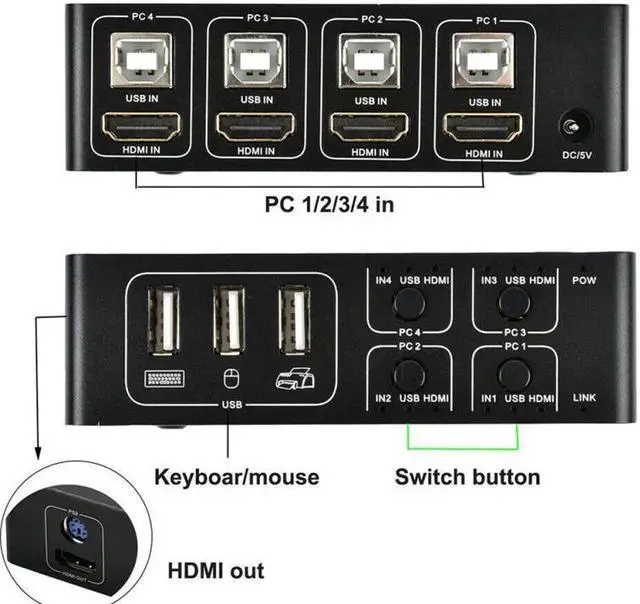 Alt view image 4 of 7 - Switch Box USB2.0 Switcher 2 Port PCs Sharing 4 USB Devices for Keyboard Printer Monitor USB Switch