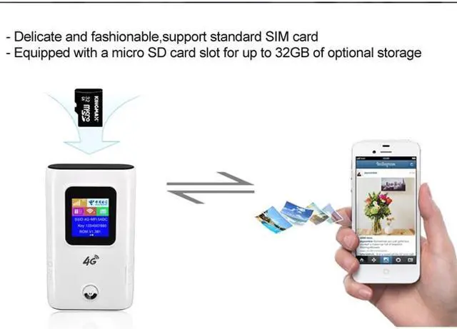 Alt view image 3 of 5 - 4G Wifi Router Unlock 3G/4G LTE Travel Router car wifi  Power Bank Mifi FDD-LTE Unlock Dongle FDD-LTE  wi fi