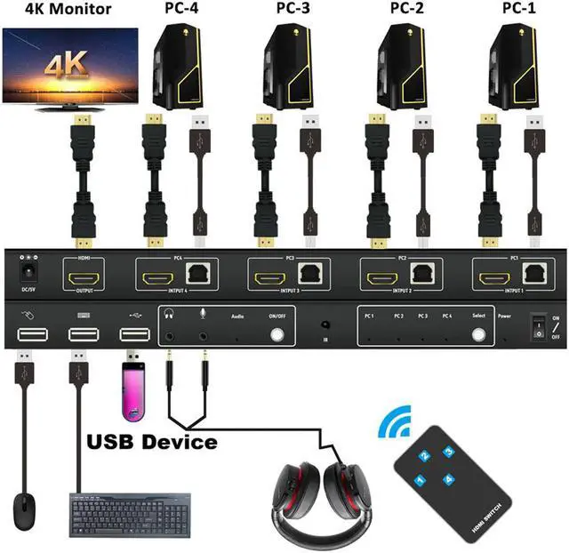 Alt view image 2 of 5 - 2 Port KVM Switch USB  2.0 4K 4 port  KVM Switch 18Gbps  USB Switch HDR KVM Switch 4 Port USB for PC Laptop
