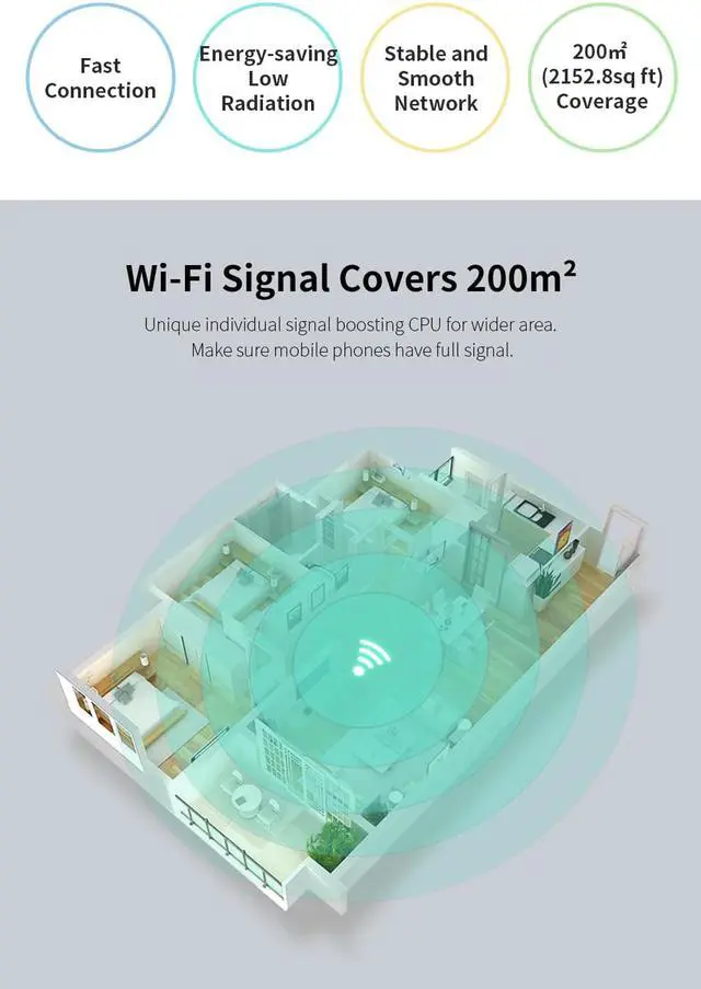 Alt view image 5 of 5 - wireless wifi router Access Point RJ45 WAN/LAN 2.4G 300Mbps With 3*3dBi High Gain omni directional Antennas Wider Coverage