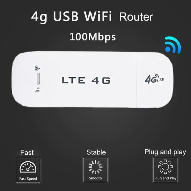 Alt view image 5 of 5 - Sim Card USB Router 3G/4G Wifi Router Wireless USB Car modem 4G wifi Sim Card Stick Mobile Hotspot/Dongle wi fi