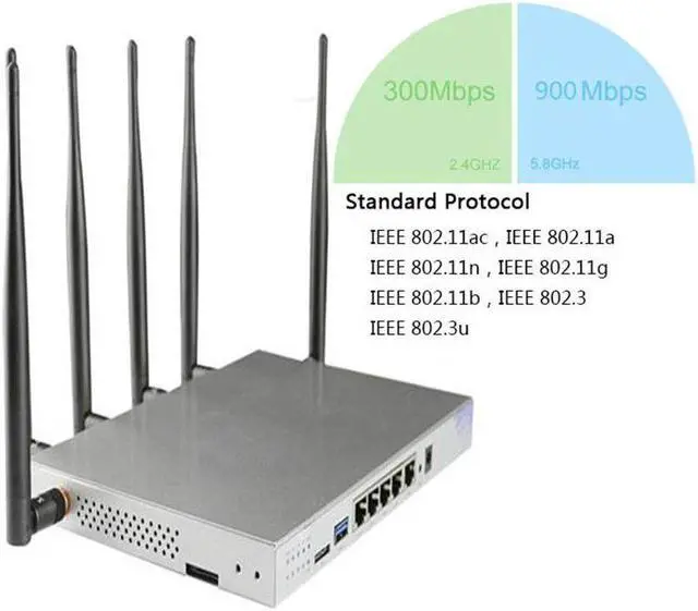 Alt view image 4 of 5 - Full function Wifi Router 3G 4G Wifi Router Modem With 4Lan and Sim Card Slot Openwrt Gigabit Router For Usb 3.0 1200Mbps